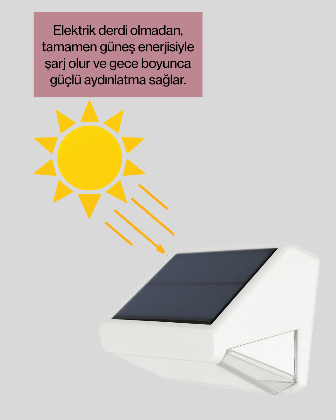 Dış Mekan Solar Duvar Lambası – 120° Hareket Algılama, 3 Işık Modu Yeni Nesil