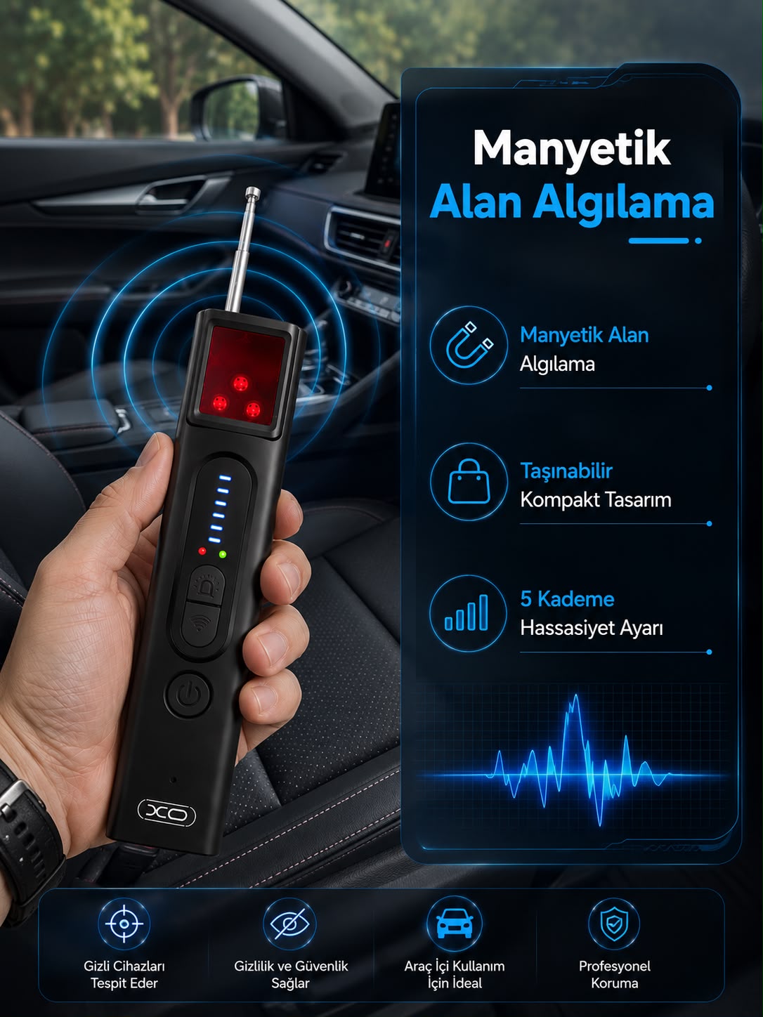 Taşınabilir Gizlilik ve Güvenlik Kontrol Dedektörü