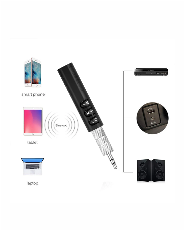 Taşınabilir Bluetooth Ses Alıcısı | 30 Dk Şarj, 4 Saat Kullanım, Geri Klipsli