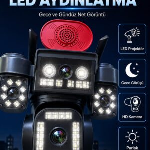 Yüksek Güçlü LED Aydınlatma ve Gece Görüş Teknolojisi ile Günün Her Saatinde Net Görüntüleme