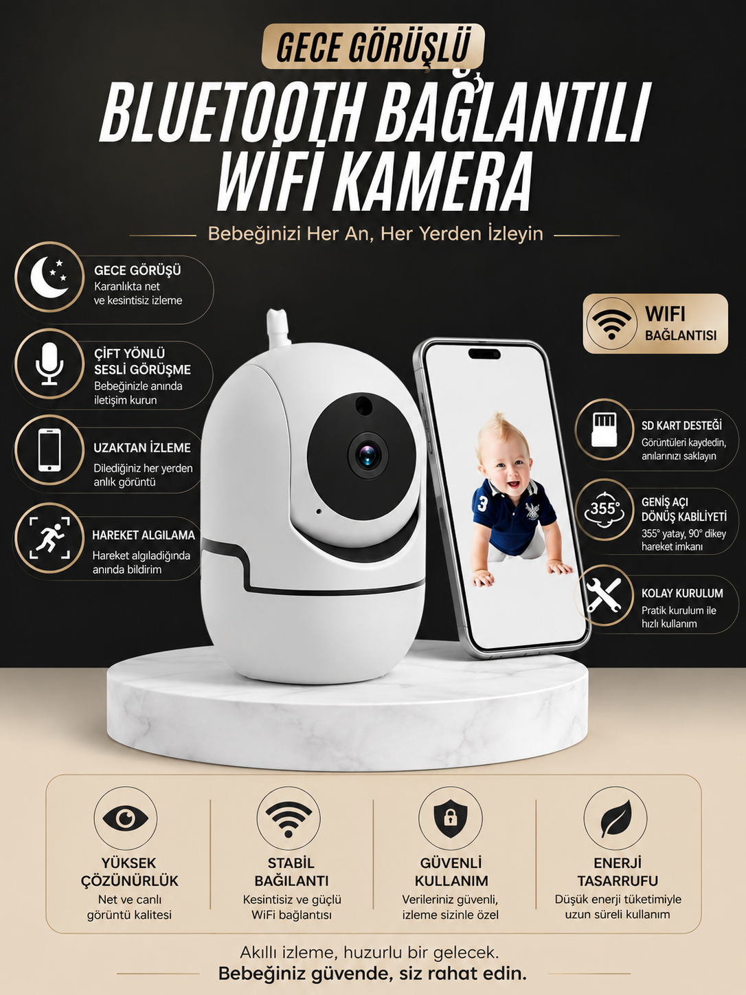 Gece Görüşlü Bebek Kamerası Telefondan Canlı Takip Özellikli