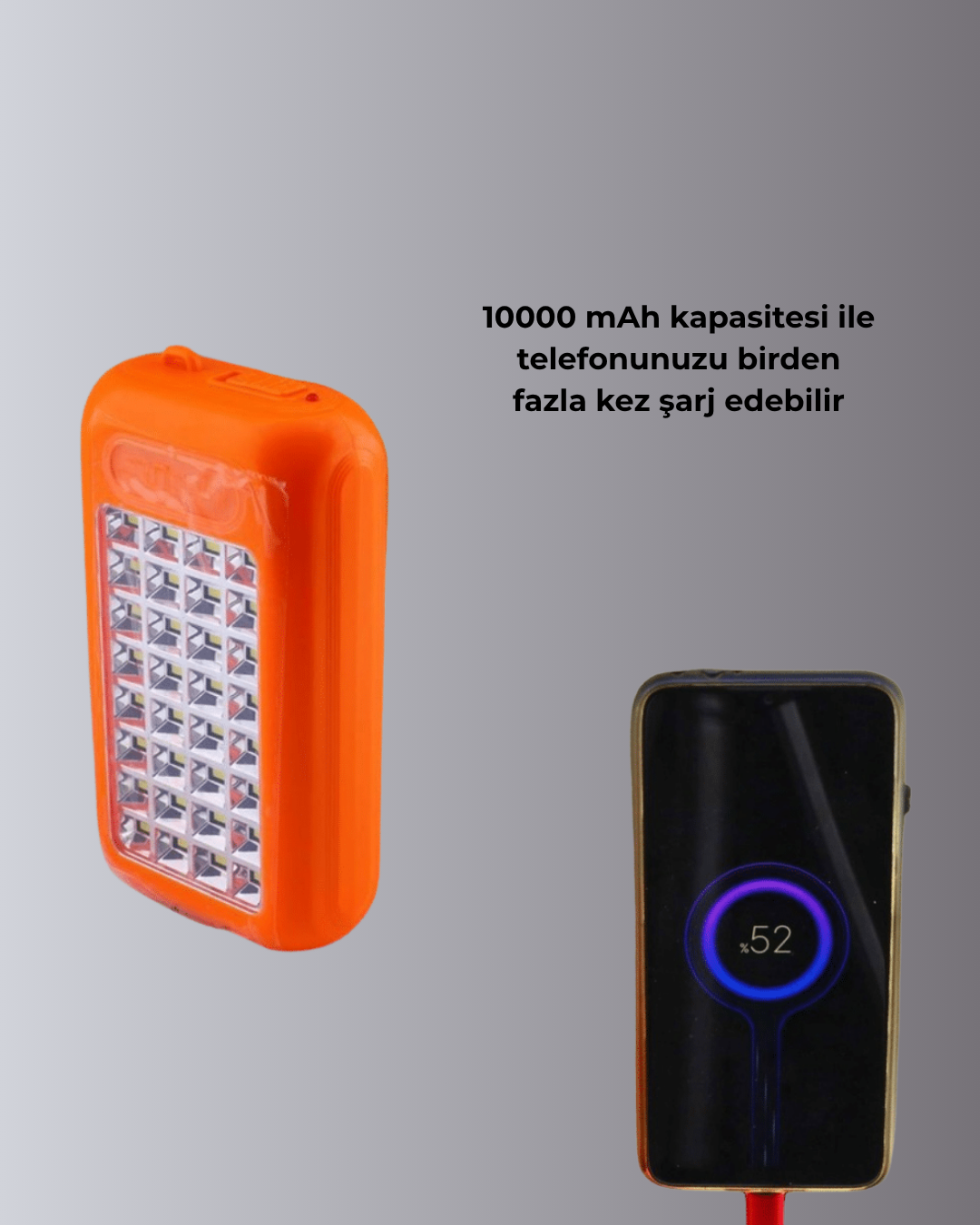 Güneş Paneli ile Şarj Olan 32 LED’li Powerbank Cihazı