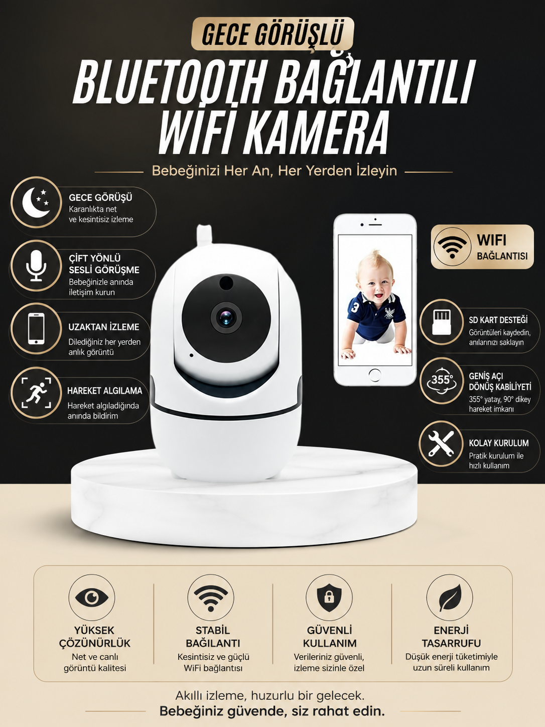 Bebek Takip Kamerası  Gece Görüşlü WiFi Güvenlik Kamerası